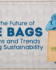 The Future of Jute Bags